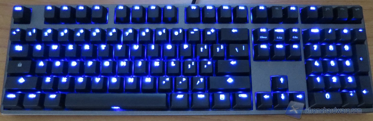 LED
