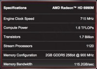 amd-radeon-hd-6990m-specs